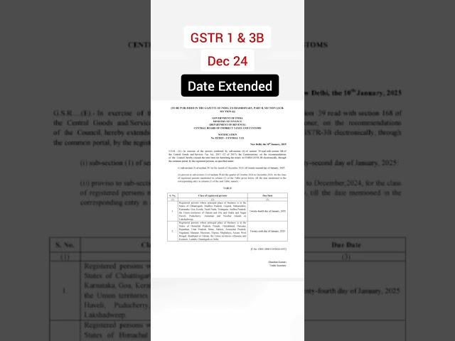 Dec 2024 GSTR 1 & 3B extended