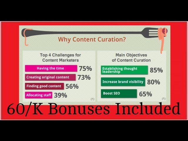 Viral Web Machine Review How It Works & 60/K Bonuses