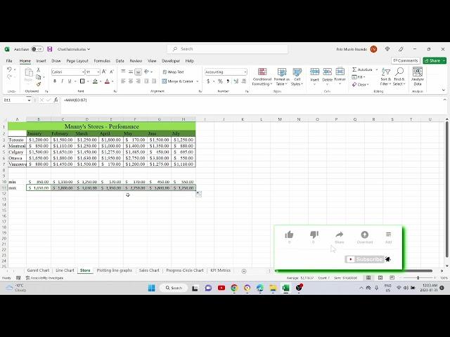 Easy  Ms Excel 365 Tutorial  - min & max Function  - Easy Tutorial