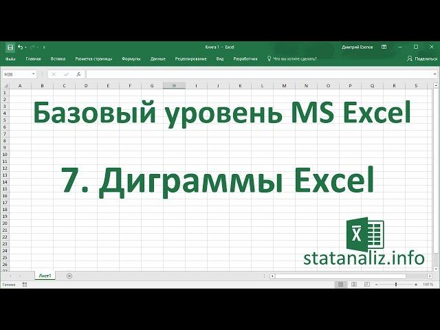 Урок 7. Диаграммы в Excel для начинающих