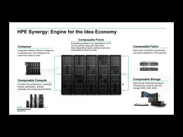 HPE Synergy Webinar