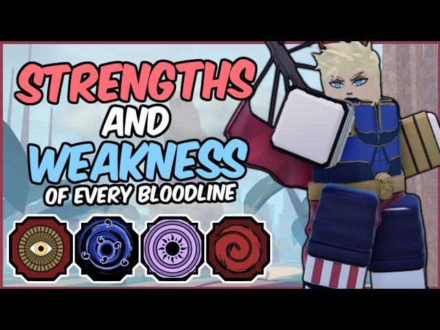 The Strengths and Weakness of EVERY Shindo Life Bloodline!