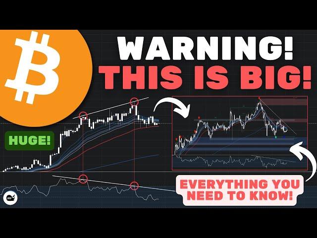 Bitcoin (BTC): Is The Correction Over? DONT BE FOOLED! (WATCH ASAP)