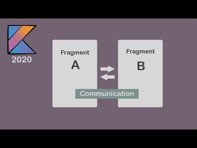 Fragment to Fragment Communication in Android Studio [Kotlin 2020]