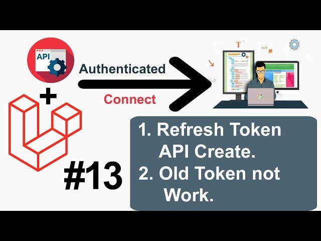 Laravel API Integration Project #13 - Create Refresh Token API In Laravel In Hindi