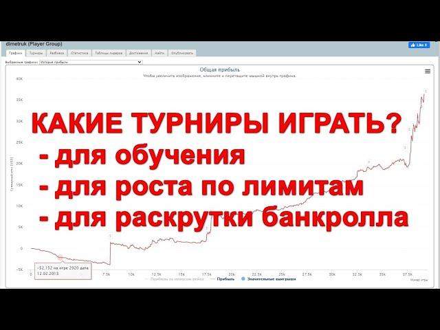 Как подобрать турниры по покеру? / pokerschool.su / Вячеслав Снигирев