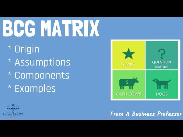 BCG Matrix (With Real World Examples) | From A Business Professor