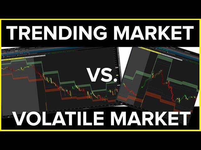 How to Quickly Identify TRENDING vs. VOLATILE Markets