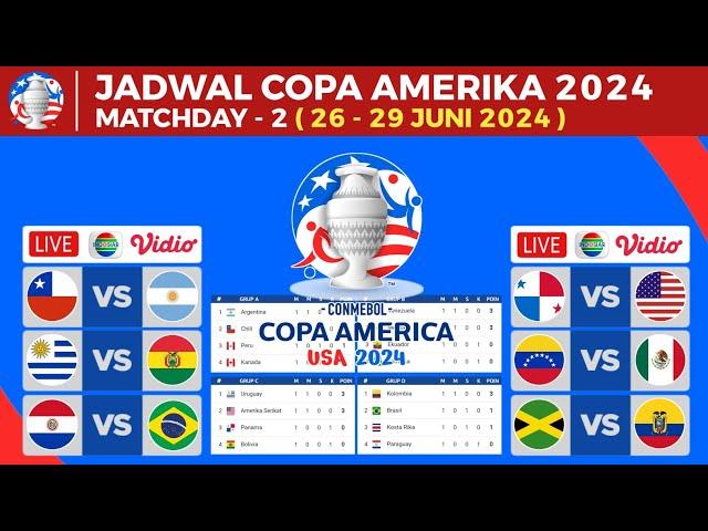 Jadwal Copa Amerika 2024 Pekan 2 - Chile vs Argentina , Paraguay vs Brazil | Klasemen Copa America