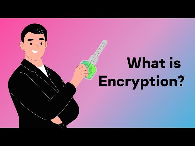 What is Encryption?