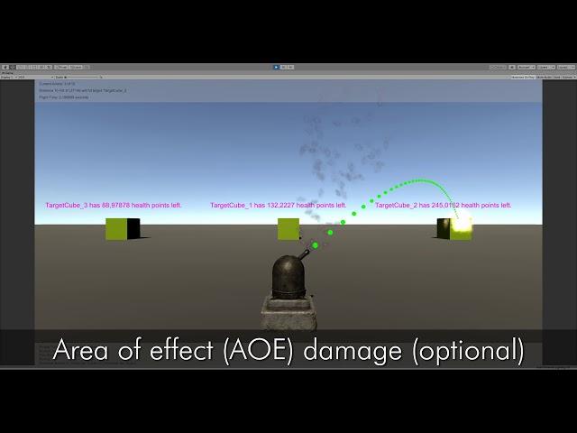 Grenade(Tank) Turret Controller System - Overview