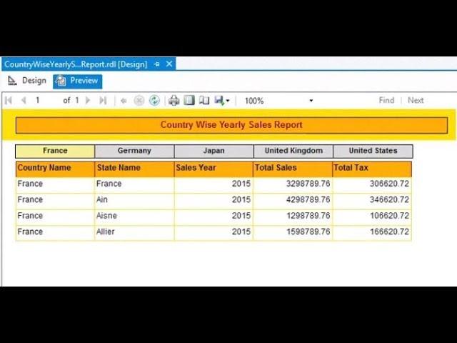 SSRS - How to creating Dynamic Tabs in SSRS Report