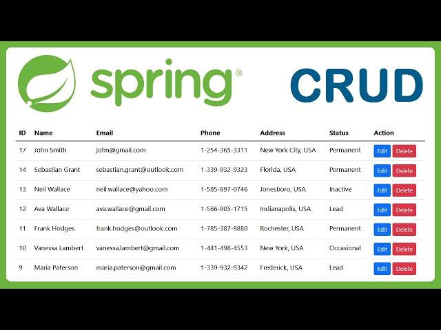 Perform CRUD Operations using Spring Boot, Thymeleaf, MySQL Database and Spring Data JPA