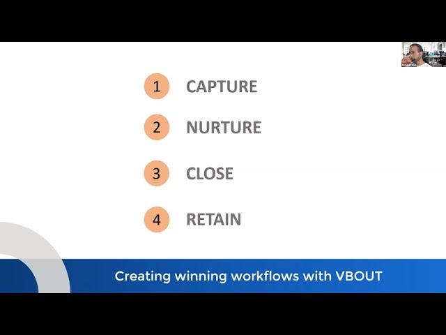 Create winning workflows to amplify your funnels