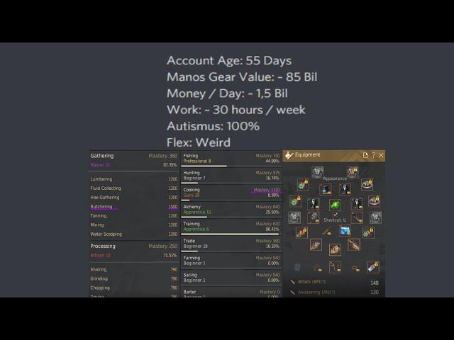 BDO Speedrun - From 0 to 1500 Mastery in 55 days