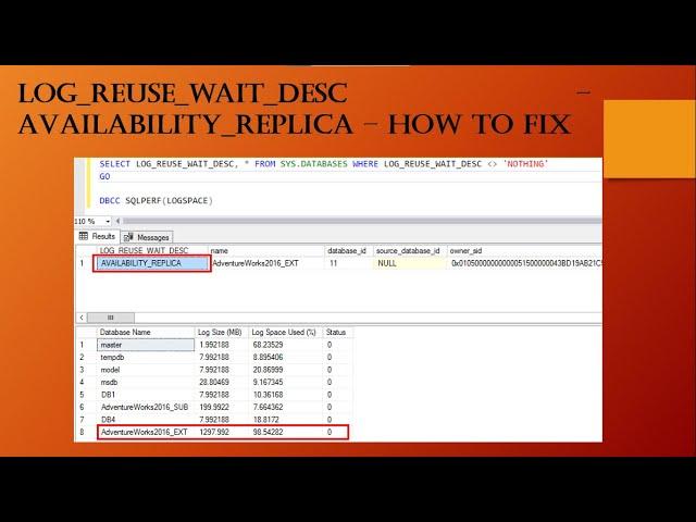 Log_reuse_wait_desc as Availability_Replica - How to fix