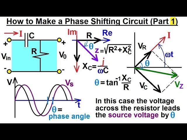 Electrical Engineering: Ch 10 Alternating Voltages & Phasors (49 of 82) Phase Shifting Circuit P. 1