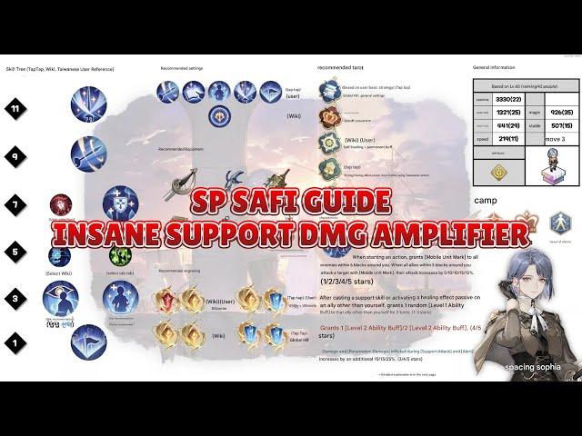 SP SAFIYYAH GUIDE - INSANE SUPPORT DMG AMPLIFIER [Sword of Convallaria]