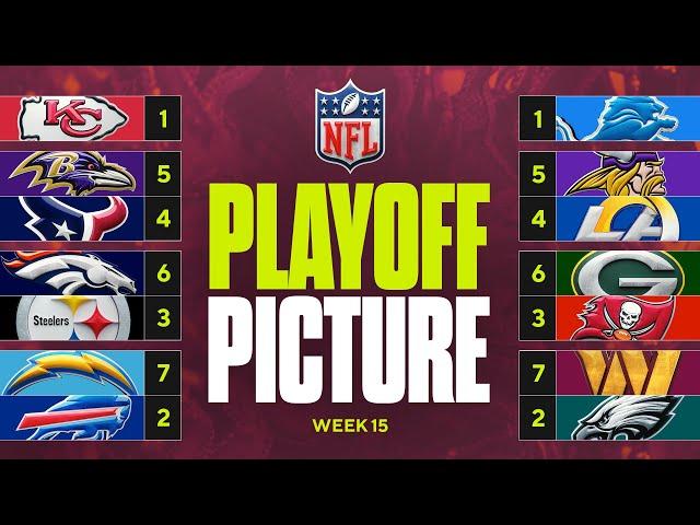 NFL Playoff Picture: Texans CLINCH AFC South, battle for 1-seed heats up in NFC & MORE