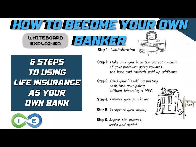 How to Become Your Own Banker: 6 Steps to Using Life Insurance as Your Own Bank #beyourownbank