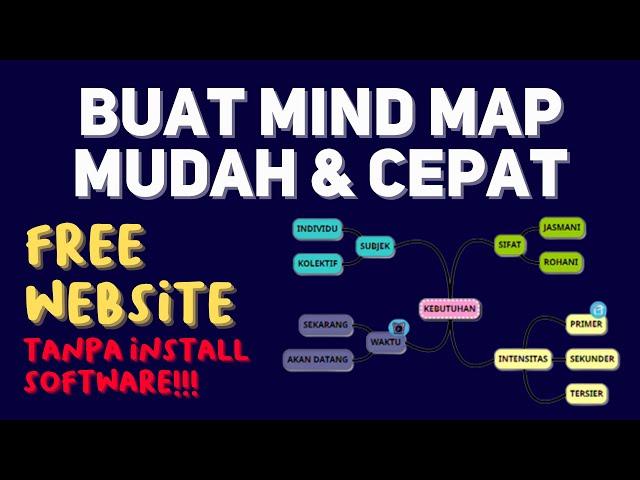 CARA MEMBUAT MIND MAP DENGAN MINDMUP | WEBSITE GRATIS PETA KONSEP MUDAH, CEPAT, KEREN