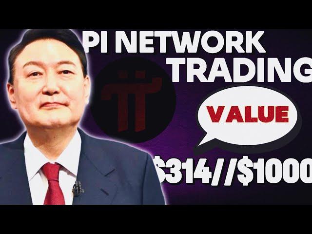 Pi Network Launch Update: Will You Be A Millionaire? Dr.Nicholas Reveals Actual Pi Network Value