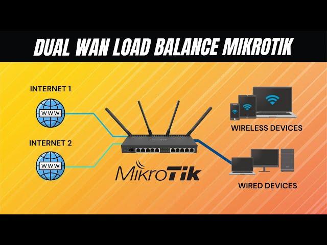 Mikrotik dual wan and load balance 2024