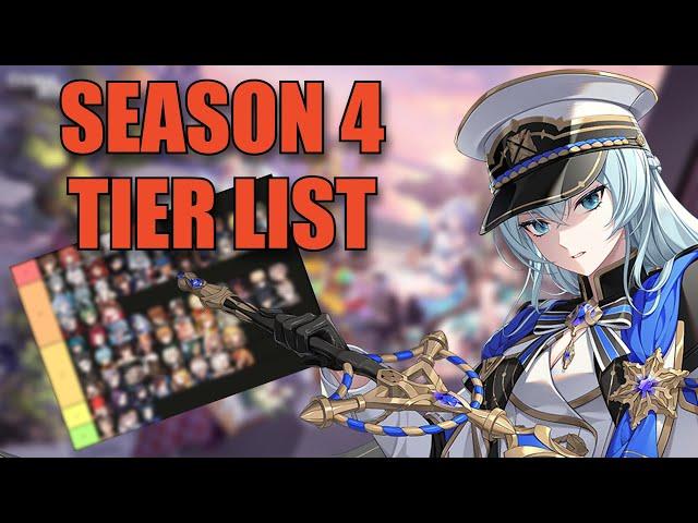 Eternal Return Season 4 Tier List by an Immortal Player