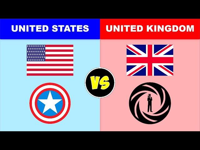 Country Comparison - United States VS United Kingdom | USA VS UK