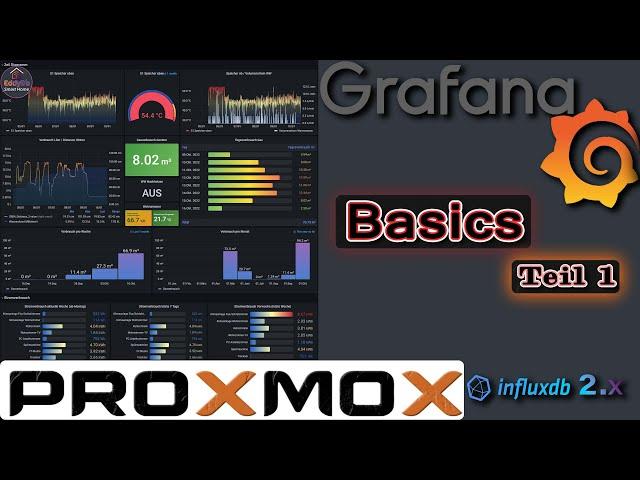 Grafana Basics/Fundamentals Episode 1 [Influx Flux ioBroker Beginner]