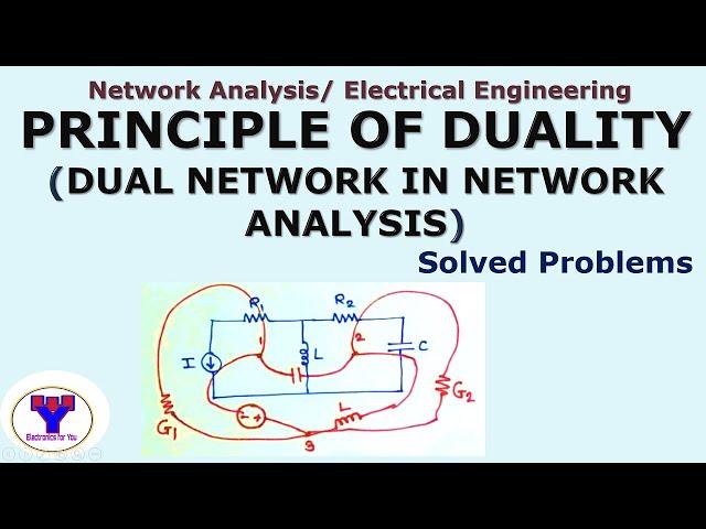 Principle of duality (solved problems) | Dual network in network analysis