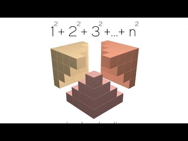 Sum of n squares | explained visually |