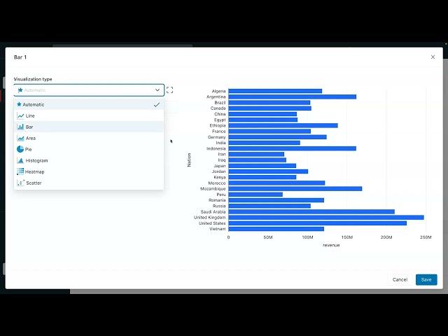 Databricks SQL Demo