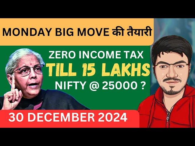 Nifty Prediction and Bank Nifty Analysis for Monday | 30 December 2024 | Banknifty Prediction Monday