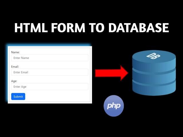 Insert Form Data to MySQL Using PHP – Beginners Guide with Source Code