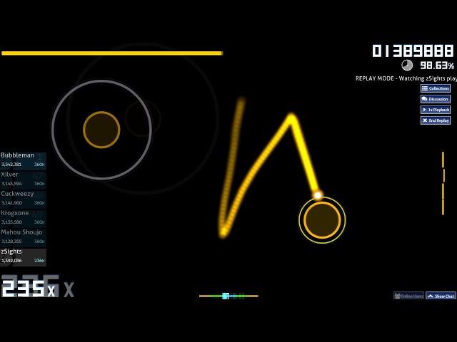 osu! | BLOODY STREAM OVERDRIVE