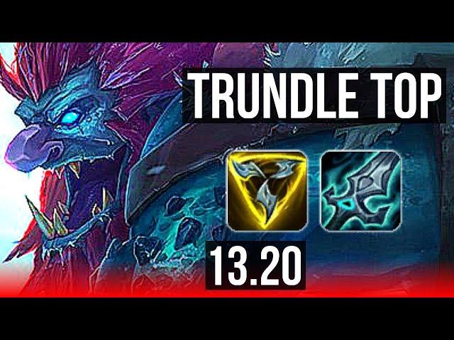 TRUNDLE vs JAX (TOP) | 4/1/7, Rank 15 Trundle | EUW Grandmaster | 13.20