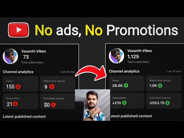 How I Montize New Youtube Channel With Just 6 Videos 2025 (Tamil)