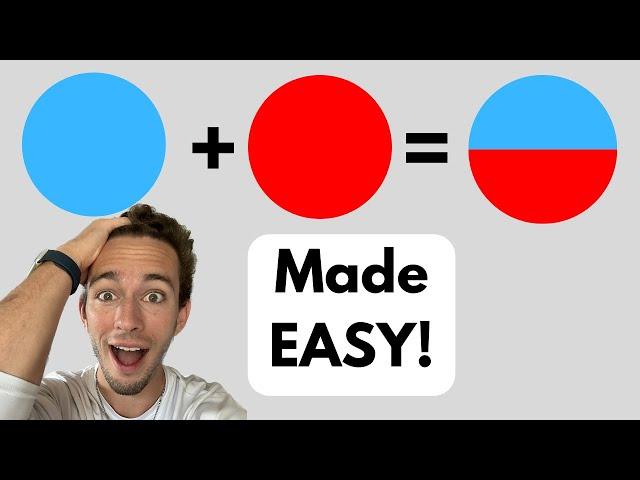 Codominance - Punnett Squares - in 4 minutes!