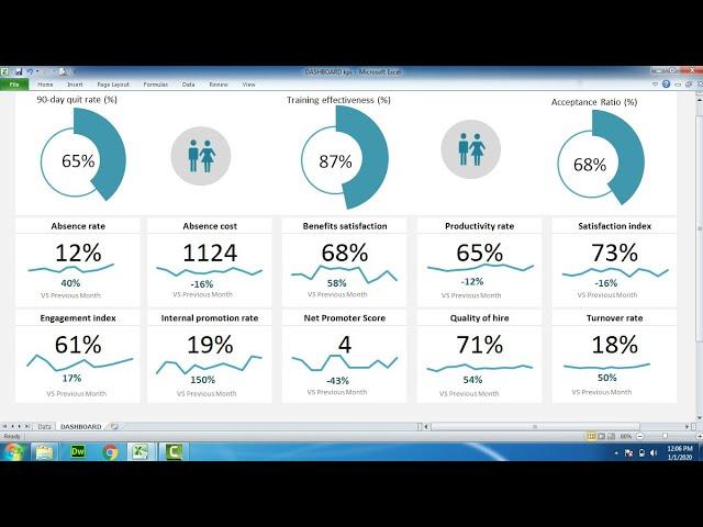 Membuat Dashboard Excel Modern | HR Interactive Excel Dashboard