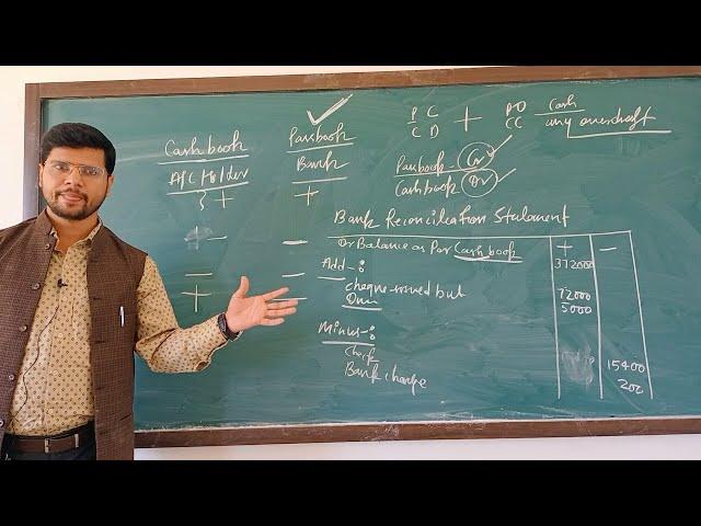 #1Bank Reconciliation Statement #What is #Favourable balance and #unfavorable balance #Passbook