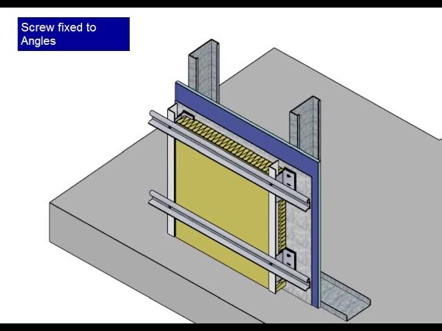 ASF Applications - Secret Fix Rainscreen