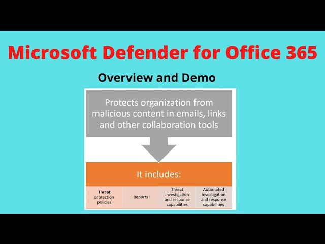 Microsoft Defender for Office 365, What features it has, Where to set it up, demo & overview pt-1