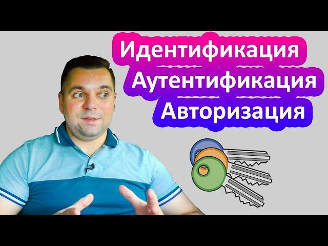 Идентификация, аутентификация и авторизация простыми словами