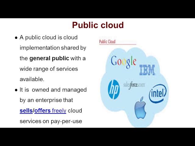 T- 85. Four Cloud Deployment Models- Dastikop's One Minute Cloud Computing