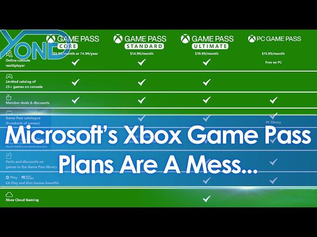 Microsoft's Xbox Game Pass plans are a mess, raise prices & lock day-one exclusives to pricier tiers