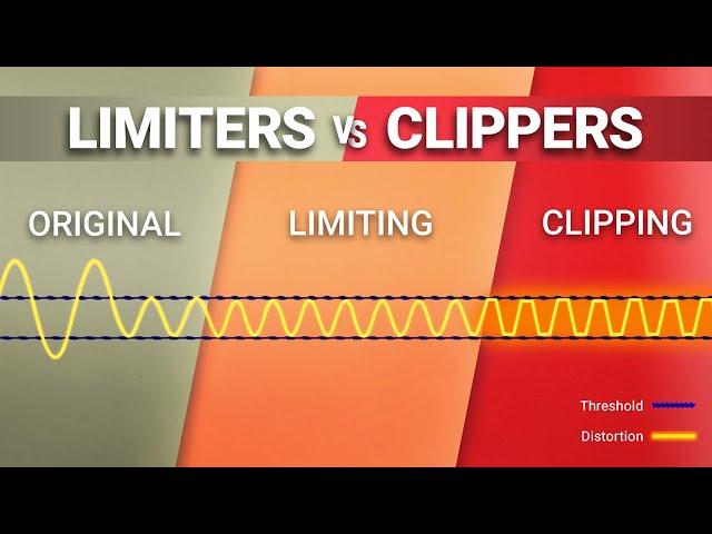 Learn the Secret to REALLY LOUD Mixes: Clippers vs. Limiters