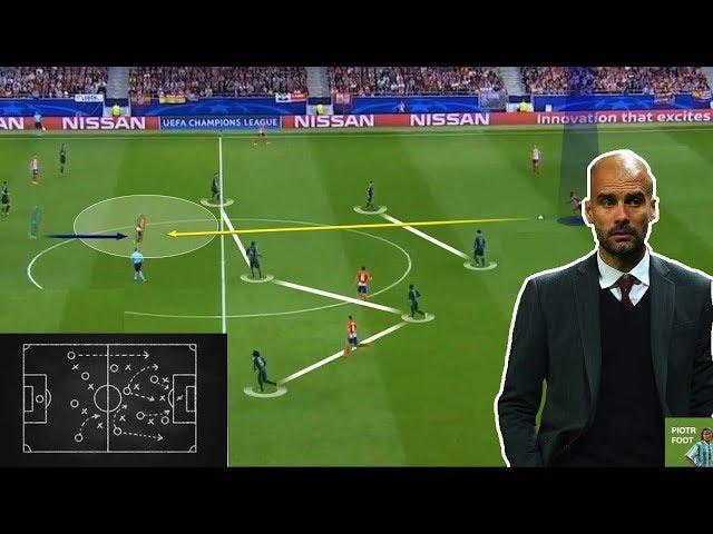 The Ultimate Football Combination | Tactical Explanation