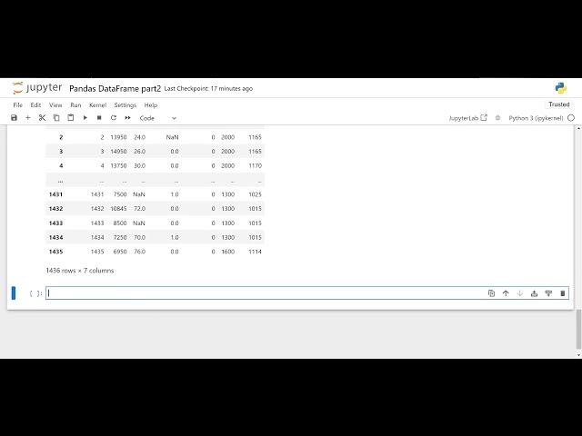 Data Science using Python - Pandas DataFrame Part2