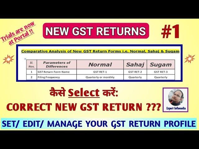 कैसे Select करें NEW GST RETURNS – SAHAJ/ SUGAM/ NORMAL?? SET/ EDIT /MANAGE NEW GST RETURN PROFILE!!